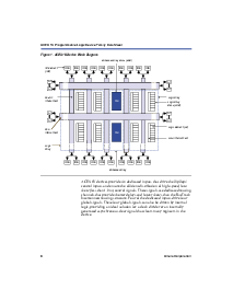 浏览型号EP1K30QC208-1的Datasheet PDF文件第8页