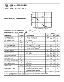 浏览型号STR-S6411的Datasheet PDF文件第3页