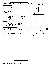 浏览型号MIC4421AJB的Datasheet PDF文件第3页