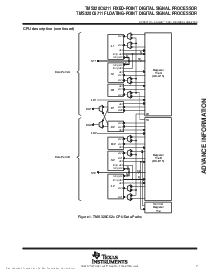 浏览型号TMS320C6211GFN的Datasheet PDF文件第7页