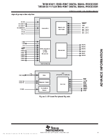 浏览型号TMS320C6211GFN的Datasheet PDF文件第9页