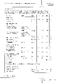 浏览型号TDA3505N的Datasheet PDF文件第5页