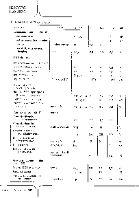 浏览型号TDA3505N的Datasheet PDF文件第6页