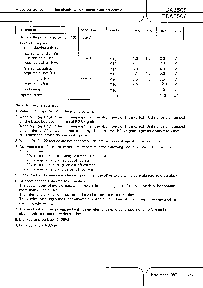 浏览型号TDA3505N的Datasheet PDF文件第9页