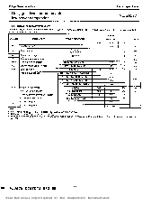 浏览型号NE577D的Datasheet PDF文件第2页