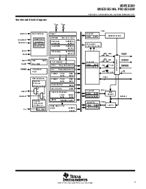 浏览型号MSP53C691的Datasheet PDF文件第3页