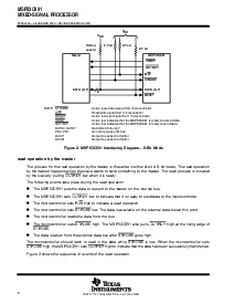 浏览型号MSP53C691的Datasheet PDF文件第6页