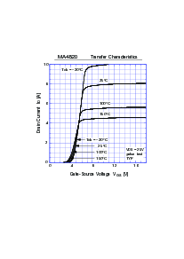 ͺ[name]Datasheet PDFļ3ҳ