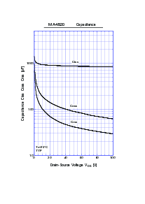 ͺ[name]Datasheet PDFļ6ҳ