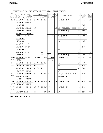 浏览型号UPD78P064GF-3BA的Datasheet PDF文件第4页