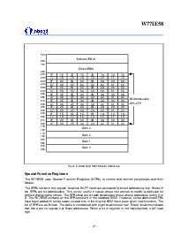 浏览型号W77IE58P-25的Datasheet PDF文件第10页