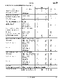 浏览型号AM79533IPC的Datasheet PDF文件第7页