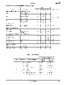 浏览型号AM79533IPC的Datasheet PDF文件第9页