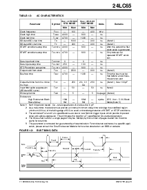 ͺ[name]Datasheet PDFļ3ҳ