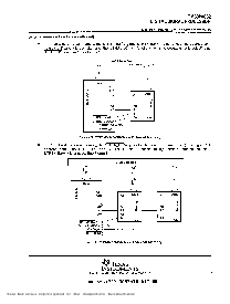浏览型号TMS320C32PCM40的Datasheet PDF文件第9页