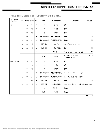 浏览型号MB811171622E-84FN的Datasheet PDF文件第7页