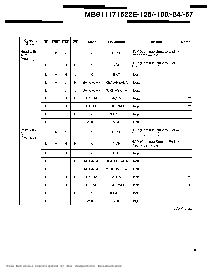 浏览型号MB811171622E-84FN的Datasheet PDF文件第9页