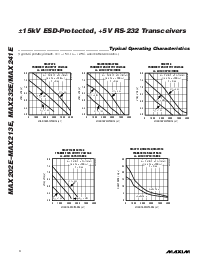 浏览型号MAX202ECPE的Datasheet PDF文件第4页