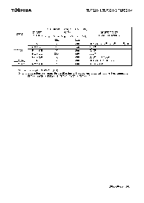 浏览型号TLP521-4(GB)的Datasheet PDF文件第3页