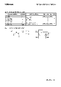 浏览型号TLP521-4(GB)的Datasheet PDF文件第5页