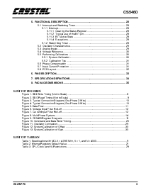 浏览型号CS5460-BS的Datasheet PDF文件第3页