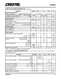 浏览型号CS5460-BS的Datasheet PDF文件第5页