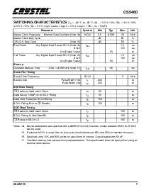 浏览型号CS5460-BS的Datasheet PDF文件第7页