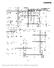 浏览型号TC4528BP的Datasheet PDF文件第3页