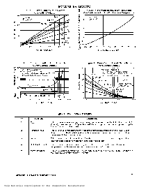 浏览型号MC33374T的Datasheet PDF文件第7页