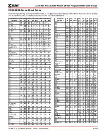 浏览型号XC4000X的Datasheet PDF文件第3页