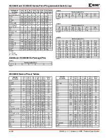 浏览型号XC4000X的Datasheet PDF文件第4页