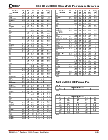 浏览型号XC4000X的Datasheet PDF文件第5页