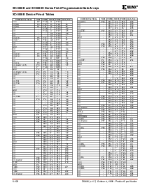 浏览型号XC4000X的Datasheet PDF文件第6页