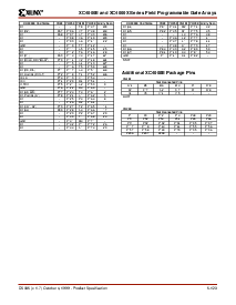 浏览型号XC4000X的Datasheet PDF文件第7页
