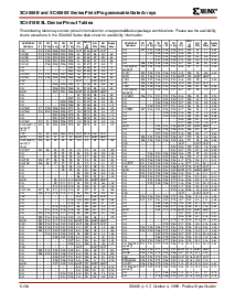 浏览型号XC4000X的Datasheet PDF文件第8页