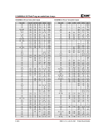 浏览型号XC4000XLA/XV的Datasheet PDF文件第8页