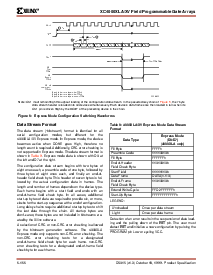 浏览型号XC4000XLA/XV的Datasheet PDF文件第10页