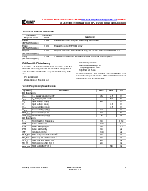 浏览型号XCR5128C的Datasheet PDF文件第10页