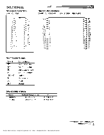 浏览型号IS62LV1024LL-35Q的Datasheet PDF文件第2页