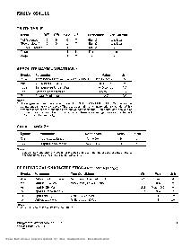 浏览型号IS62LV1024LL-35Q的Datasheet PDF文件第3页