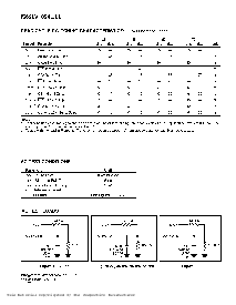 浏览型号IS62LV1024LL-35Q的Datasheet PDF文件第5页
