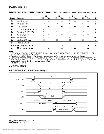 浏览型号IS62LV1024LL-35Q的Datasheet PDF文件第7页