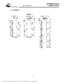 浏览型号CY7C64013-WC的Datasheet PDF文件第8页