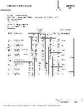 浏览型号74HCT573N的Datasheet PDF文件第3页
