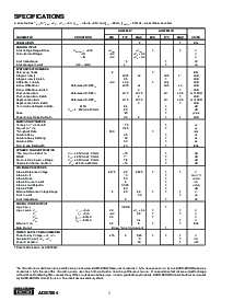 浏览型号ADS7864Y的Datasheet PDF文件第2页