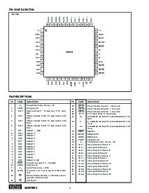 ͺ[name]Datasheet PDFļ4ҳ