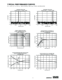 浏览型号ADS7864Y的Datasheet PDF文件第5页