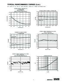 浏览型号ADS7864Y的Datasheet PDF文件第7页