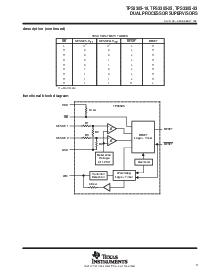 浏览型号TPS3305-18D的Datasheet PDF文件第3页