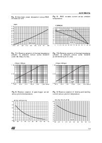 ͺ[name]Datasheet PDFļ5ҳ